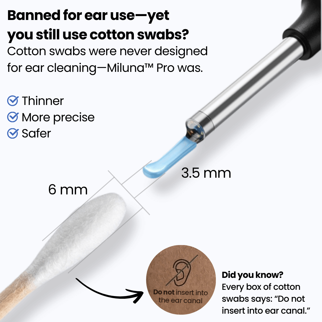 Miluna™ Pro